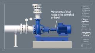 PreInstallation Tutorial for NM Series End Suction Centrifugal Pumps [upl. by Annatsirhc]