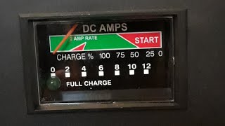 How to Charge A Deep Cycle Battery [upl. by Angrist309]