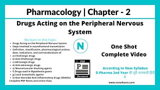 Chapter2  Drugs Acting on the Peripheral Nervous System  Complete Class in 1 video  Noteskarts [upl. by Einnoj]