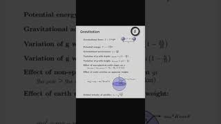 👉Some Basic FormulasPhysics👌 [upl. by Marinna]