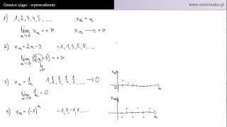 Granica ciągu liczbowego  wprowadzenie [upl. by Aciretnahs]