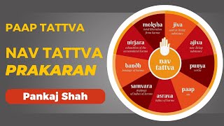 Nav Tattva Prakaran 42  Paap Tattva 9 [upl. by Eerot956]