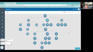 DreamTrips International  Where Can I Find My Binary Tree [upl. by Engenia740]