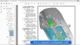 2021 Volkswagen ID 5 workshop service manual PDF [upl. by Gertrudis]