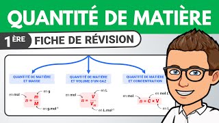 Calculer une QUANTITÉ DE MATIÈRE 💚 Formules  1ère spé  Chimie [upl. by Frymire]