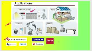 074 All about Current sense amplifier design and applications [upl. by Dinerman201]