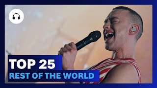 Eurovision 2024 Top 25  Rest of the World Voting [upl. by Arika]