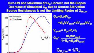 Nanoelectronic Modeling Lecture 41 FullBand and Atomistic Simulation of Realistic  Part 22 [upl. by Kirven400]