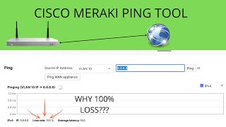 Cisco Meraki MX Ping Tool Limits and How to Work Around Them [upl. by Korfonta283]