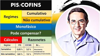 PIS e COFINS Regime cumulativo Regime não cumulativo AlíquotasTributação monofásica [upl. by Ihana396]