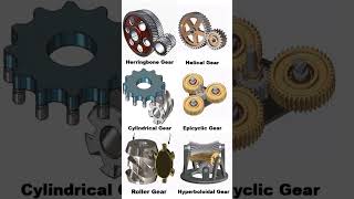 Types of Gears Mechanisms📌Gearmechanismautomotivemechanic3d geardesigngearsautomation 3d [upl. by Nabi]