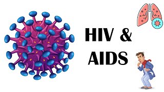 HIV amp AIDS  Stages Transmission Risk Factors Signs amp Symptoms [upl. by Inaliak]