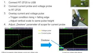 Rohde amp Schwarz webinar Troubleshooting Switched Mode Power Supplies [upl. by Eyma961]