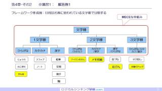 ロジカルシンキング第4章 3） 演習問題解答例 [upl. by Rayburn]