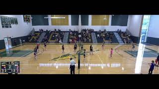 RavenaCoeymansSelkirk Central School District vs Albany Academies Womens Varsity Volleyball [upl. by Hpeosj]