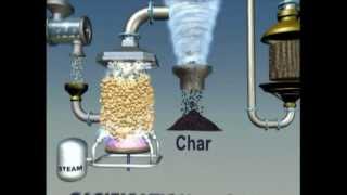 Thermochemical Conversion of Biomass to Biofuels via Gasification [upl. by Jecho217]