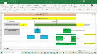 STO Process in SAP Part1 [upl. by Adnicaj]