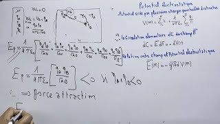 Electricite 1  Eléctrostatique  Potentiel créé par des distributions  Partie 9 [upl. by Brecher]