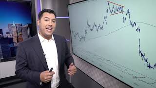 Investopedia Academy  Technical Analysis  Lesson 89  Failed Patterns Examples [upl. by Inilam]