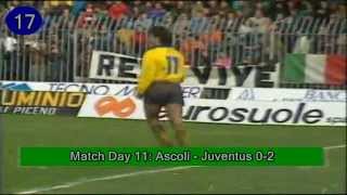 Pierluigi Casiraghi  61 goals in Serie A part 12 120 Juventus 19891993 [upl. by Nivri]