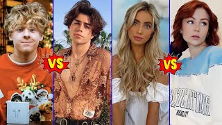 Kall Me Kris vs Lev Cameron vs Lexi Hensler vs Benji Krol Lifestyle Comparison 2024 [upl. by Ahsienod]