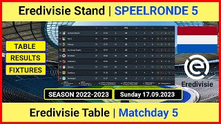 Eredivisie Stand  Tussenstand Eredivisie  Eredivisie Table Today  Eredivisie Standings 20232024 [upl. by Atnuahsal]