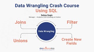 Data Wrangling using SQL  What is Data Wrangling [upl. by Sumetra790]