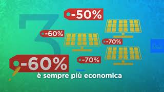 Sette informazioni da non perdere sulle energie rinnovabili in Europa [upl. by Erick]