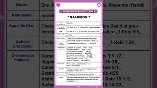 Les Personnages dans la BIBLE  SALOMON [upl. by Aryn]