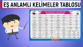 Eş Anlamlı Kelimeler Tablosu [upl. by Abbey499]