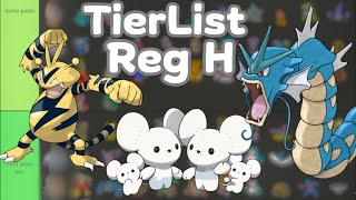 Pokemon VGC Regulation H Tier List [upl. by Ynabe182]