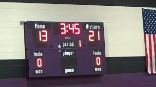 Texas Red Wolves 123 vs Purple Reign 117 ABA Basketball [upl. by Alhan804]