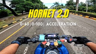 Hornet 20  0100 Acceleration Test 2024 Power Unleashed ⚠️🔞🚫 hornet2 motovlogging [upl. by Vasquez800]