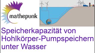 Speicherkapazität von HohlkörperPumpspeichern unter Wasser [upl. by Airrat17]