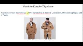 WernickeKorsakoff Syndrome Mnemonic [upl. by Neelrak]