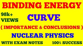 BINDING ENERGY CURVE  CONCLUSIONS amp IMPORTANCE OF BINDING ENERGY CURVE  WITH EXAM NOTES [upl. by Morrie]