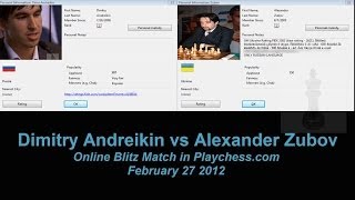 Dmitry Andreikin vs Alexander Zubov Chess Blitz On Playchesscom Part 1 [upl. by Konstance]