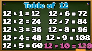 12 Table12  Table of 12  Table of Twelve  English Number  English  TWELVE [upl. by Nnaitsirhc639]