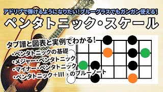 ブルーグラス・マンドリンのペンタトニック・スケール ―  図表、タブ譜で基礎から学べる ＋Ⅲ♭のスケール  ブルーグラスマンドリン・レッスン（7） [upl. by Twyla]