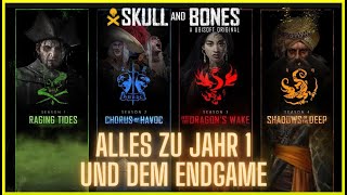 ALLE Infos zu Jahr 1 und dem Endgame  Open Beta zu SKULL AND BONES kommt [upl. by Sylvan]