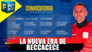 LISTA DE CONVOCADOS DE LA SELECCIÓN ECUATORIANA ¿CUÁNDO SALDRÁ  F DE FÚTBOL [upl. by Akamaozu]