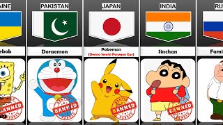 Banned Cartoons From Different Countries [upl. by Ailehs260]