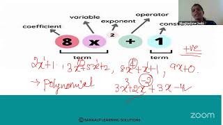 KREIS  SANKALP  10TH STD  POLYNOMIALS  S5 [upl. by Reis]