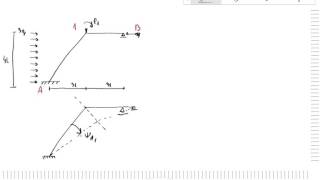 Mechanika budowli Rama statycznie niewyznaczalna Metoda Przemieszczeń cz1 [upl. by Mali619]