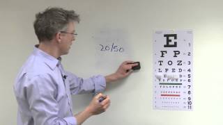 How to Check Your Patients Visual Acuity [upl. by Neibaf]