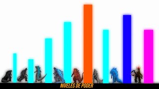 Niveles de PODER de GODZILLA en el MONSTERVERSE [upl. by Adela]