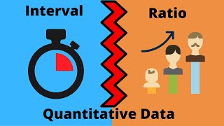 Quantitative Data  Why  What  Interval Data  Ratio Data  Statistics for Beginners [upl. by Jessika]