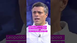 Opositores Venezolanos en el Extranjero 🌍  ¿Nexos con la Derecha 🧐  AlmaPlusTvquot [upl. by Orose]