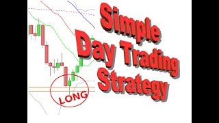 Simple Day Trading Strategy Dilligafs Story of 3 [upl. by Icul]