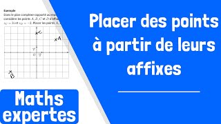 Comment placer des points à partir de leurs affixes [upl. by Haizek]